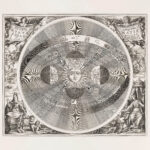 Plakat mapa nieba XVII wiek model heliocentryczny Kopernik