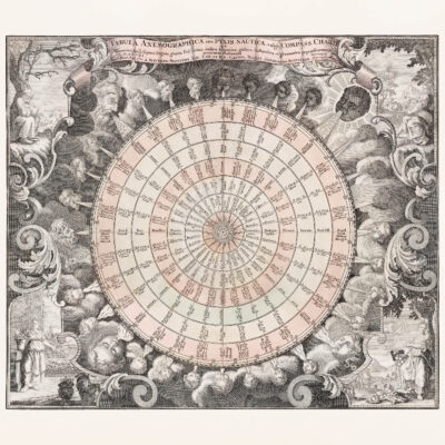 Plakat XVII-wieczna mapa kompasu morskiego vintage