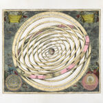 Plakat model heliocentryczny XVII wiek astronomia