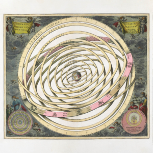 Plakat model heliocentryczny XVII wiek astronomia