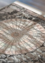 Zbliżenie na detale plakatu: XVII-wieczna mapa kompasu morskiego róża wiatrów vintage