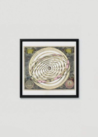 Plakat w drewnianej czarnej ramce: astronomiczny model heliocentryczny XVII wiek